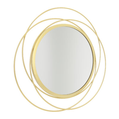 zij aanzicht spiegel