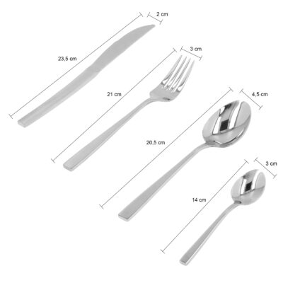 afmetingen bestekset