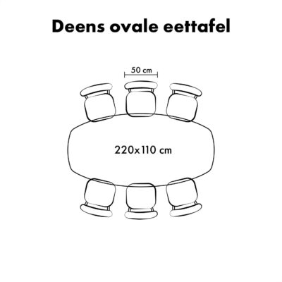 Lewis & Loft Eettafel Luna – FSC®-gecertificeerd mangohout – Deens ovaal – 220 x 110 cm – Naturel
