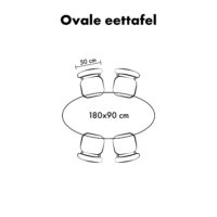 QUVIO Eettafel Sofia– Ovaal – 180×90 cm – Stalen kruispoot – FSC®-gecertificeerd mangohout – Naturel