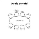QUVIO Eettafel Sofia– Ovaal – 220×100 cm – Stalen kruispoot – FSC®-gecertificeerd mangohout – Naturel