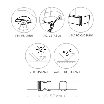 QUVIO Luxe Hoes voor hoekbanken – Waterafstotend – Zwart – 100% Polyester