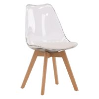 Transparante eetkamerstoel afbeelding 12