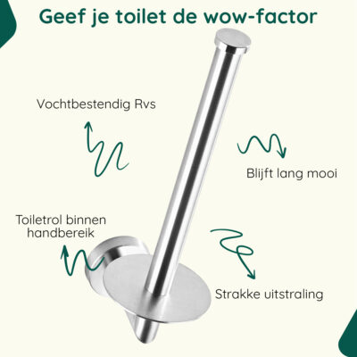 Reserverolhouder RVS afbeelding 4