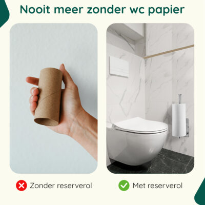 Reserverolhouder RVS 3M Fera afbeelding 6