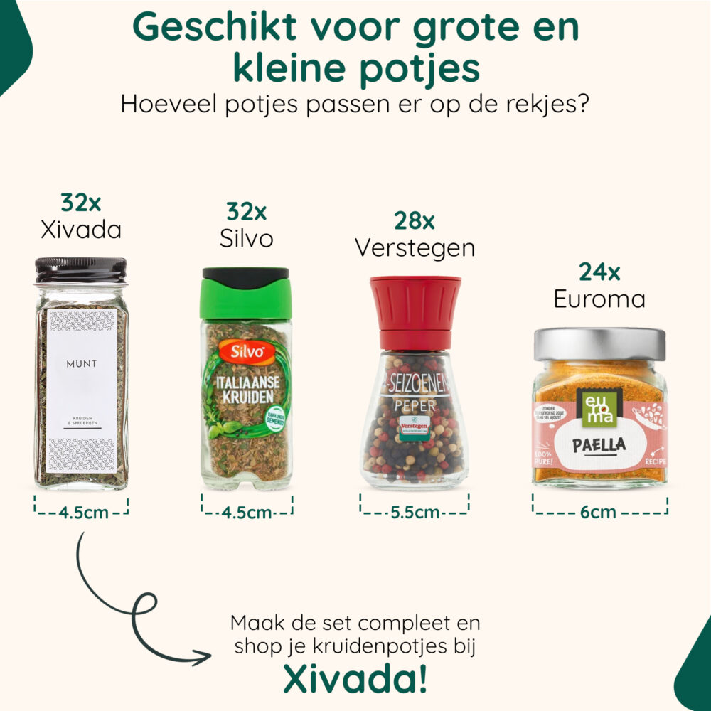 Kruidenrek muurmontage afbeelding 2