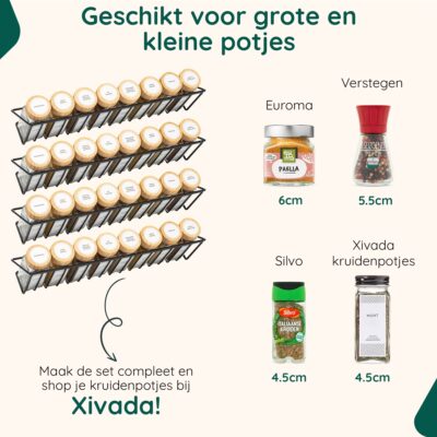 Kruidenrek muurmontage afbeelding 6