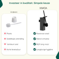 Zwarte toiletborstelhouder wandmontage afbeelding 4