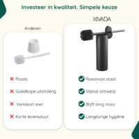Zwarte toiletborstelhouder vrijstaand afbeelding 6