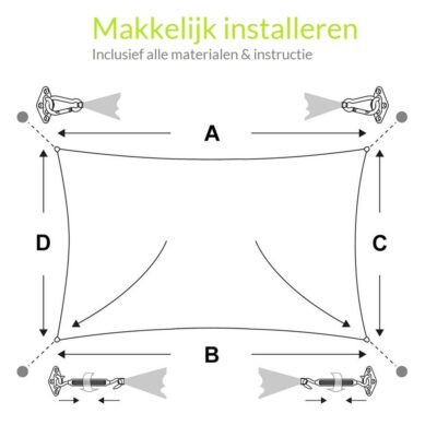 Schaduwdoek bevestigingsset afbeelding 6