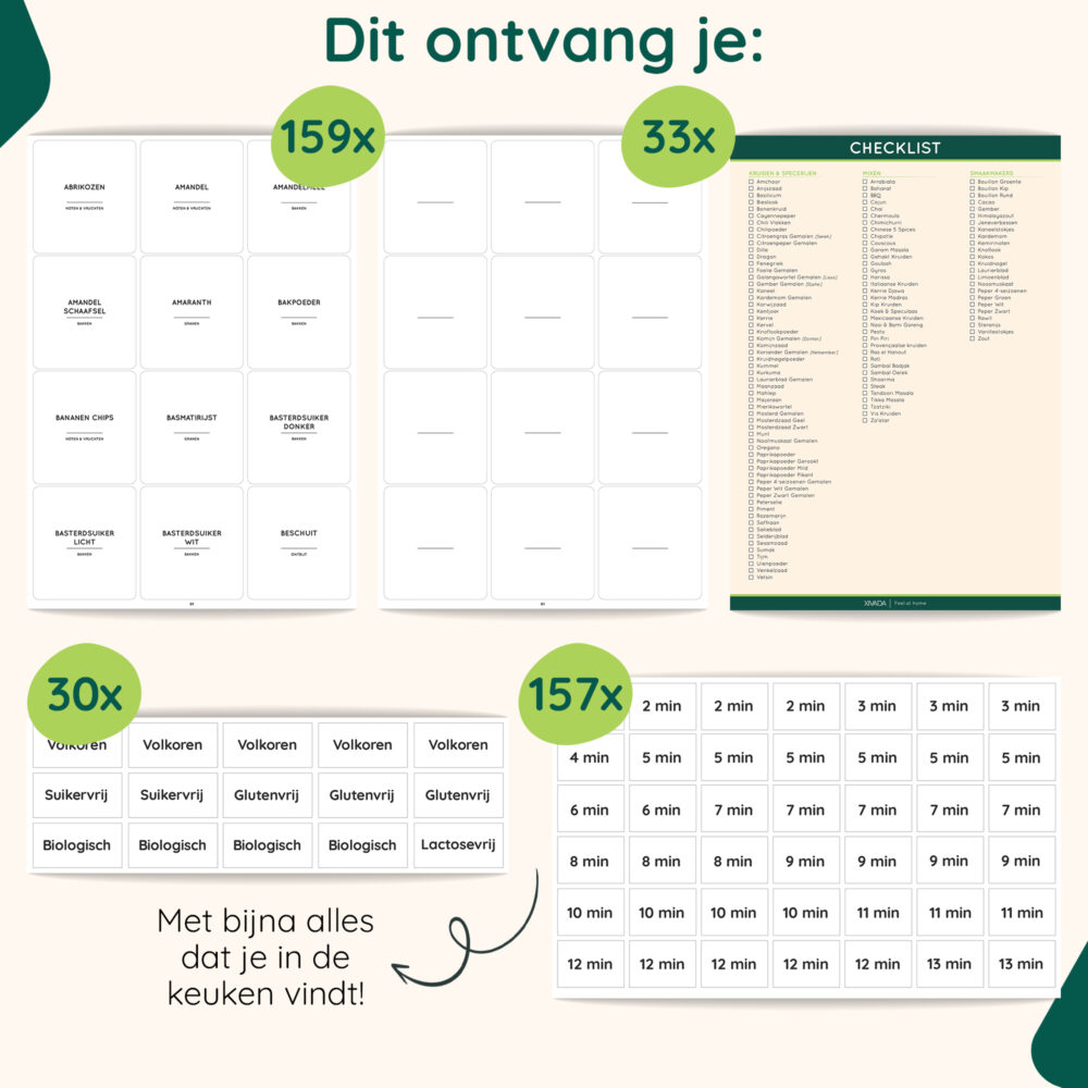 Keukenlabels voorraadkast organiseren afbeelding 7