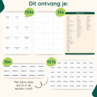 Keukenlabels voorraadkast organiseren afbeelding 7