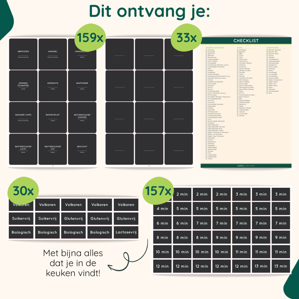 Keukenlabels zwart afbeelding 7