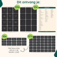Keukenlabels zwart afbeelding 7