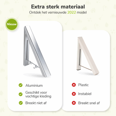 Inklapbare kledinghanger wandmontage afbeelding 5