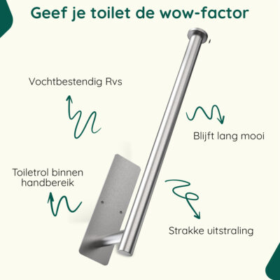 Reserverolhouder RVS 3M Fera afbeelding 3