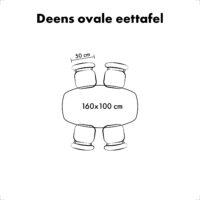houten eettafel Luna, houten eettafel, Eettafel, mangohout eettafel, Deens ovale tafelblad, eettafel hout, eettafel van mangohout, deens ovale eettafel