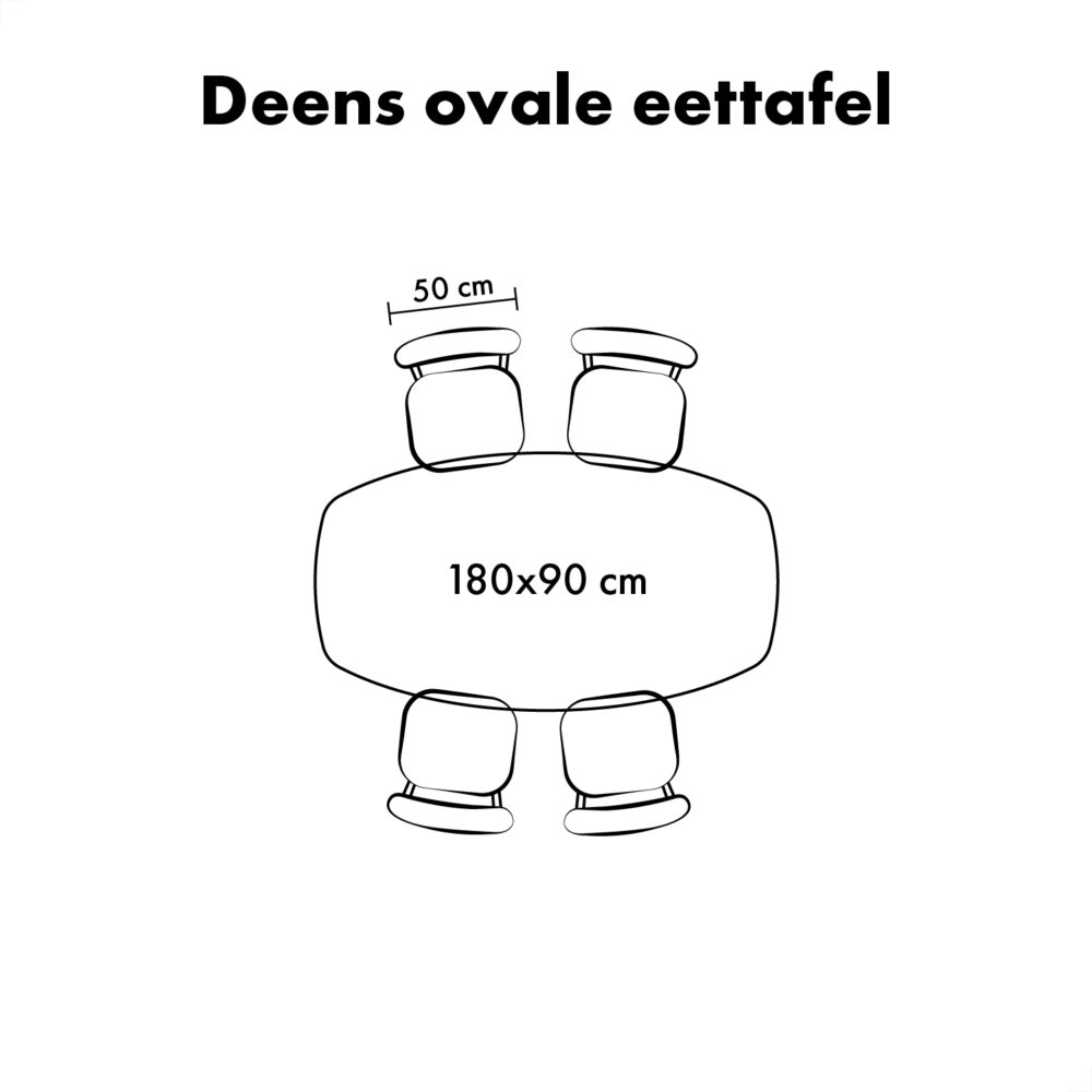 Eettafel 180x90 deens ovaal