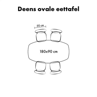 Eettafel 180x90 deens ovaal