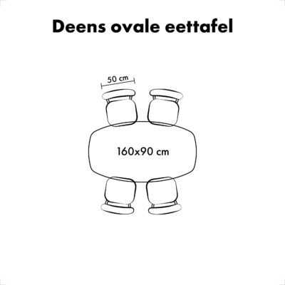 QUVIO Eettafel Sofia – Deens Ovaal – 160 x 90 cm – Stalen kruispoot – FSC® gecertificeerd mangohout – Walnoot bruin