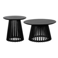 salontafels Levi, salontafelset Levi, salontafelset, set, tafels, salontafels