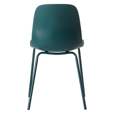 petrol turquoise eetkamerstoelen Zoey set van 4 afbeelding 5