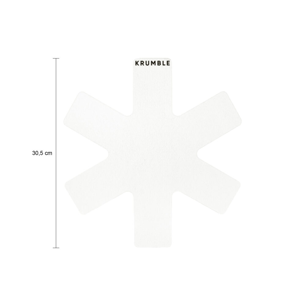 pannenbeschermers, panbeschermers set, pannenbeschermers, beschermers, panbescherming, panbeschermers vilt,