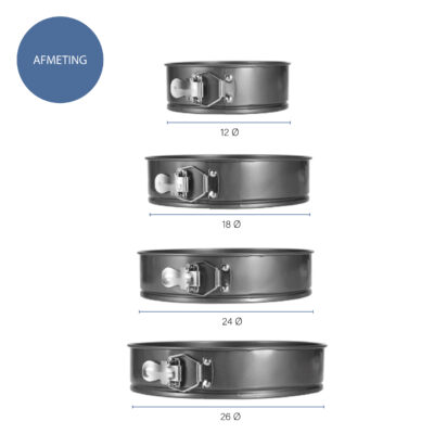 Stalen springvormen set van 4 stuks