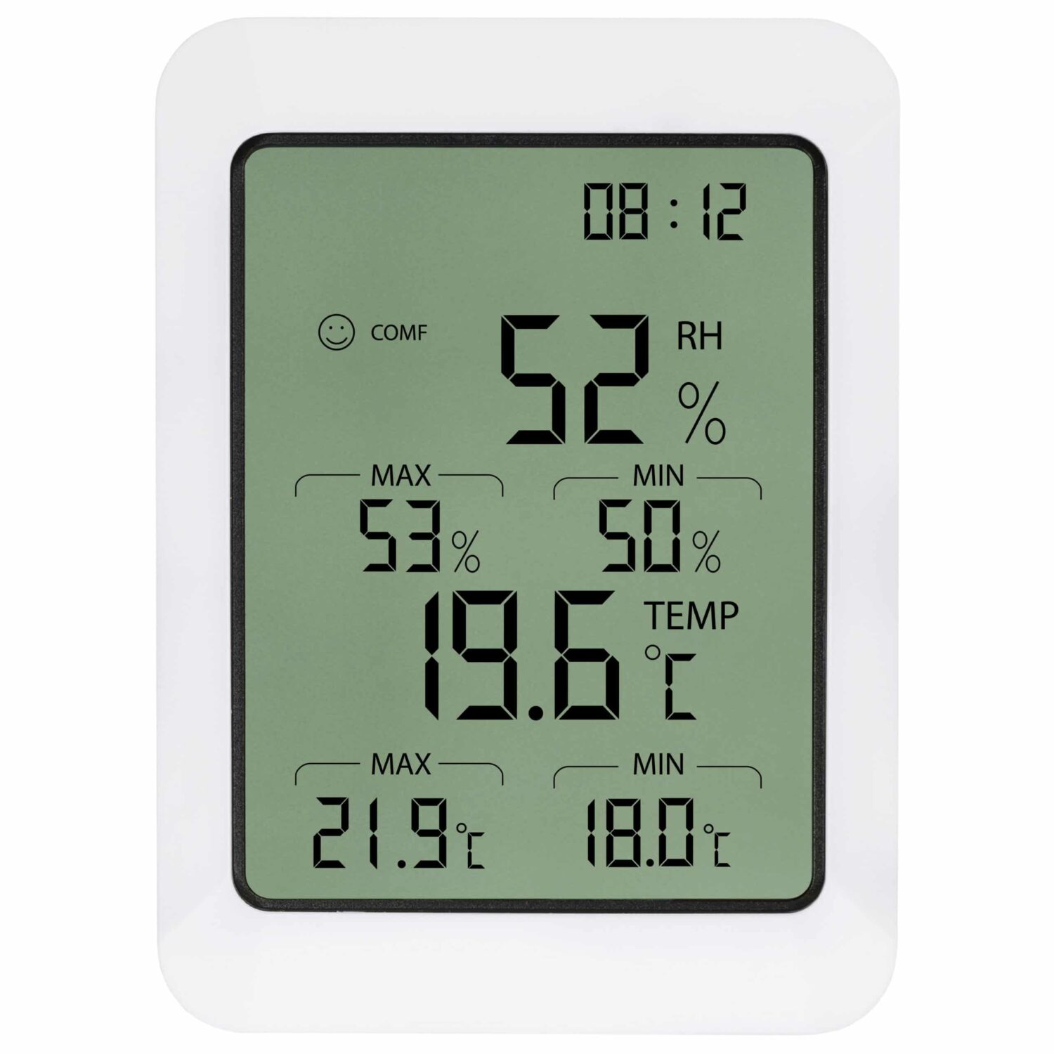 Gegevens van de XIB Thermometer